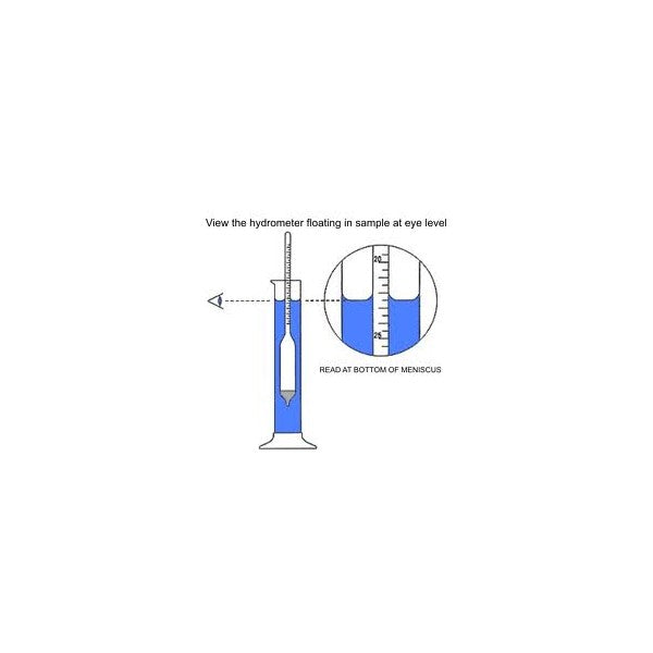 Alcometer Spirit Hydrometer 0-100% (Still Spirits)